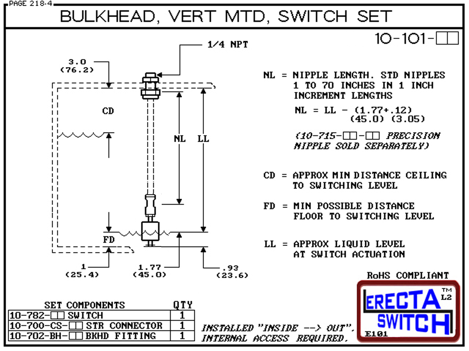 10-101 diagram