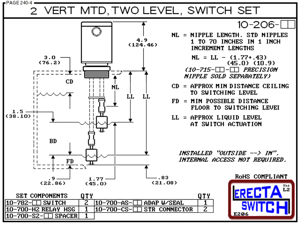 10-206 diagram
