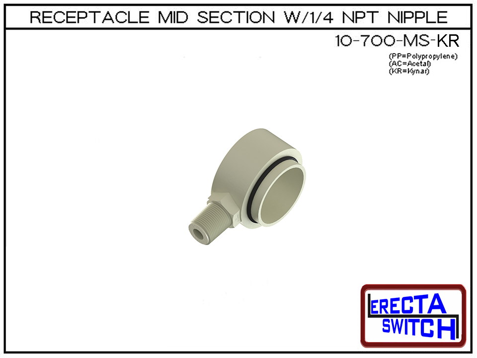10-700-MS Catalog View