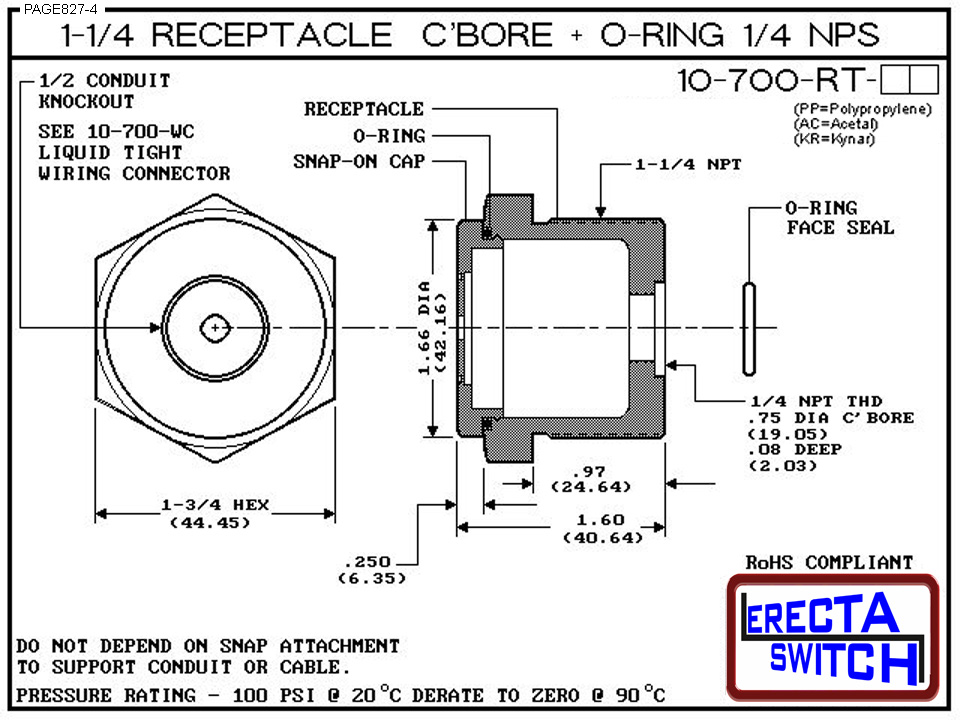 ERECTA SWITCH Wiring Enclosures — Receptacles, Blanks, Mid Sections
