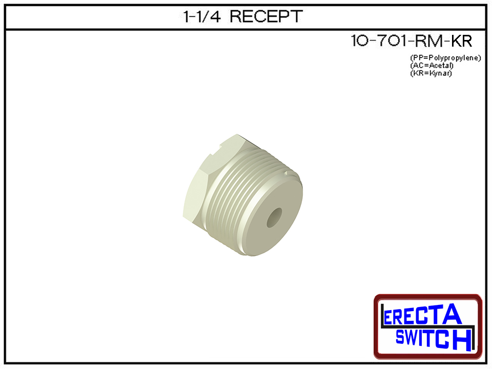 10-701-RM Catalog View