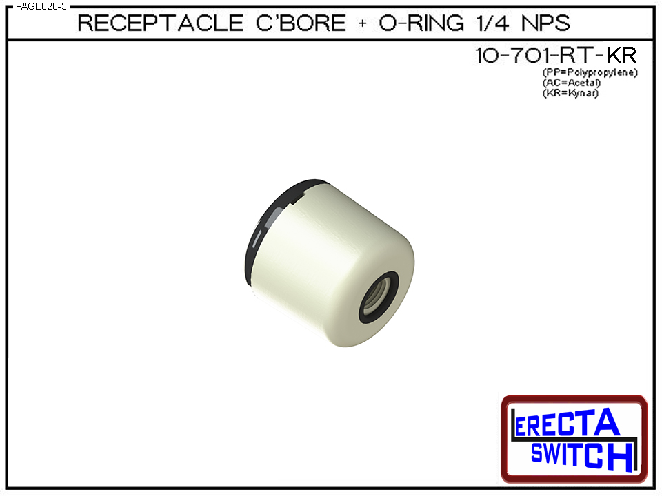 10-701-RT Catalog View