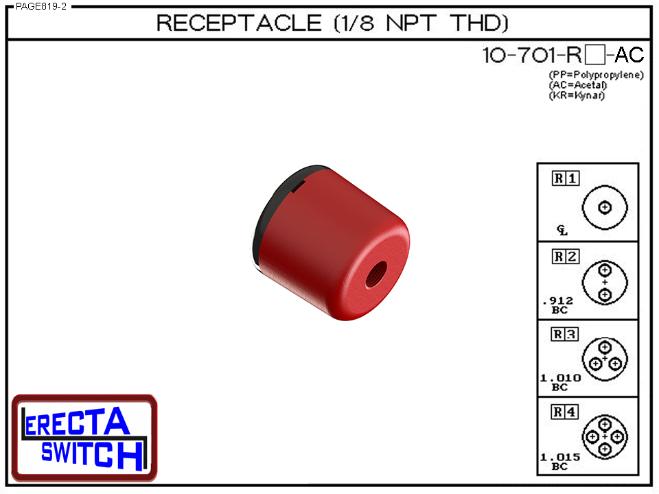 10-701-RX Catalog View