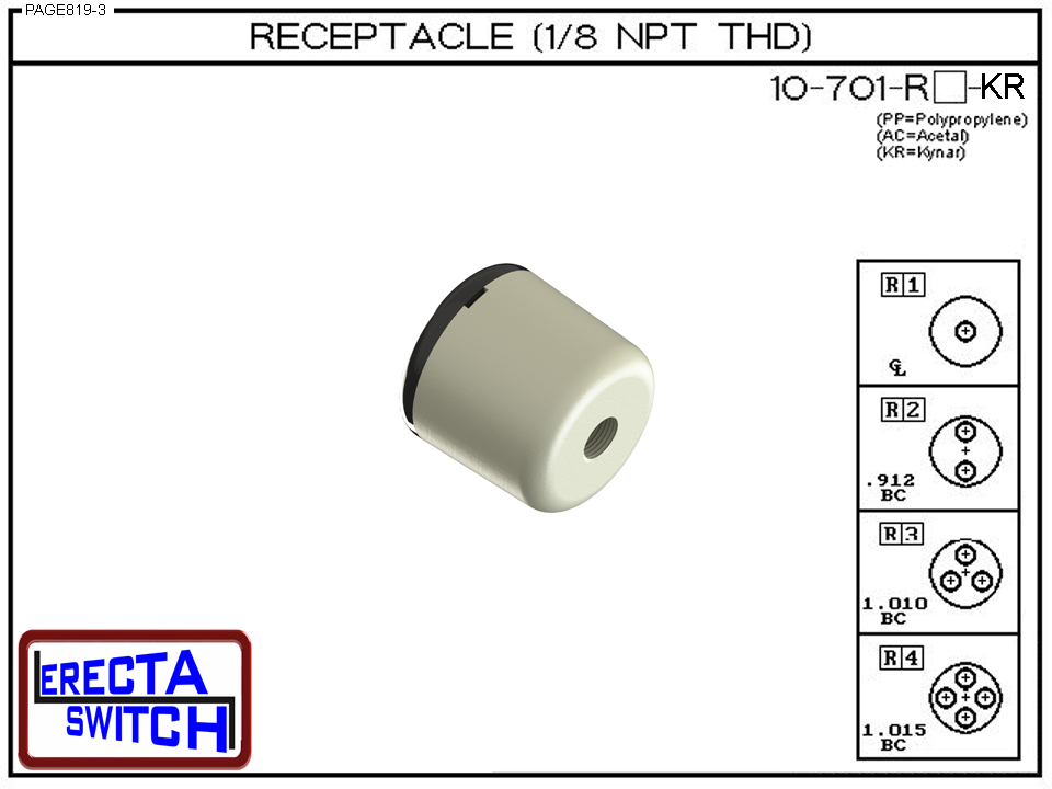 10-701-RX Catalog View