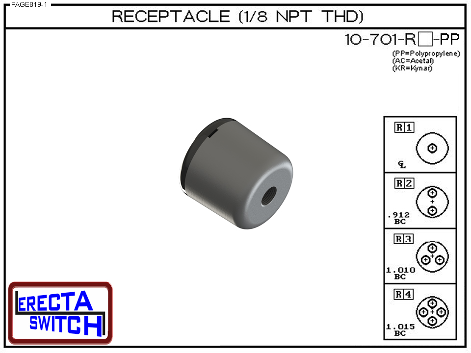 10-701-RX Catalog View