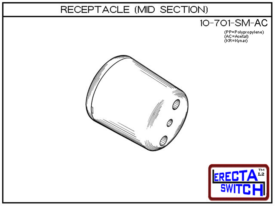 10-701-SM Catalog View