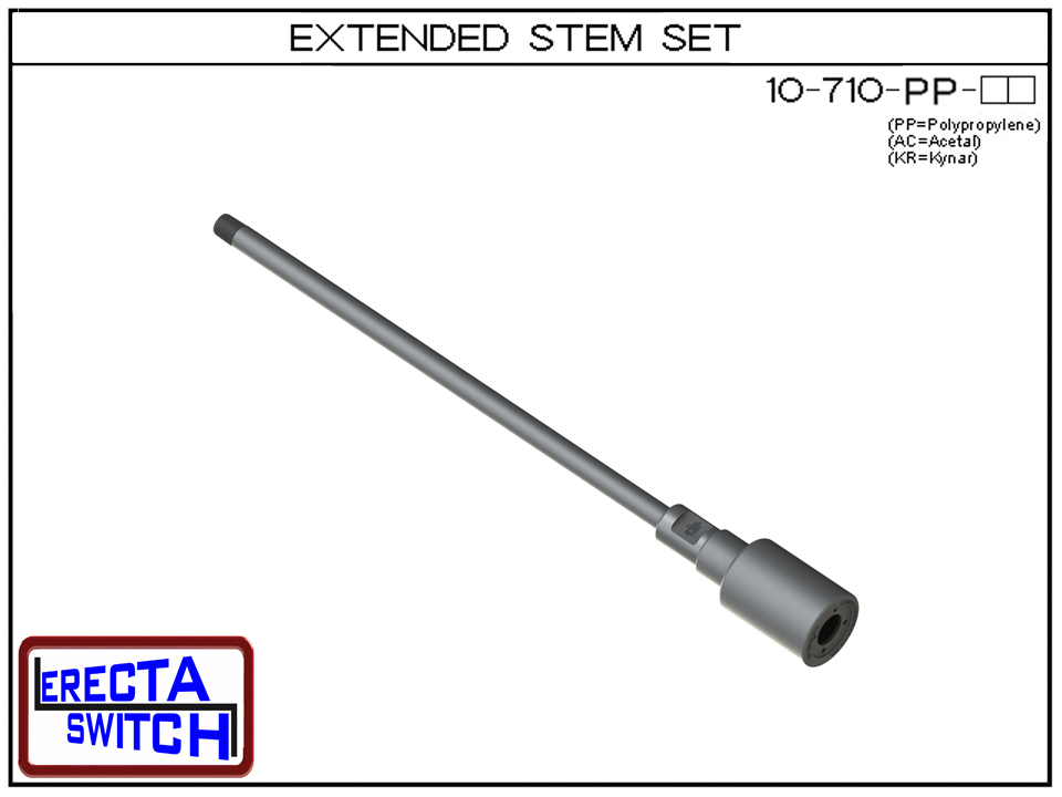 10-710 Catalog View