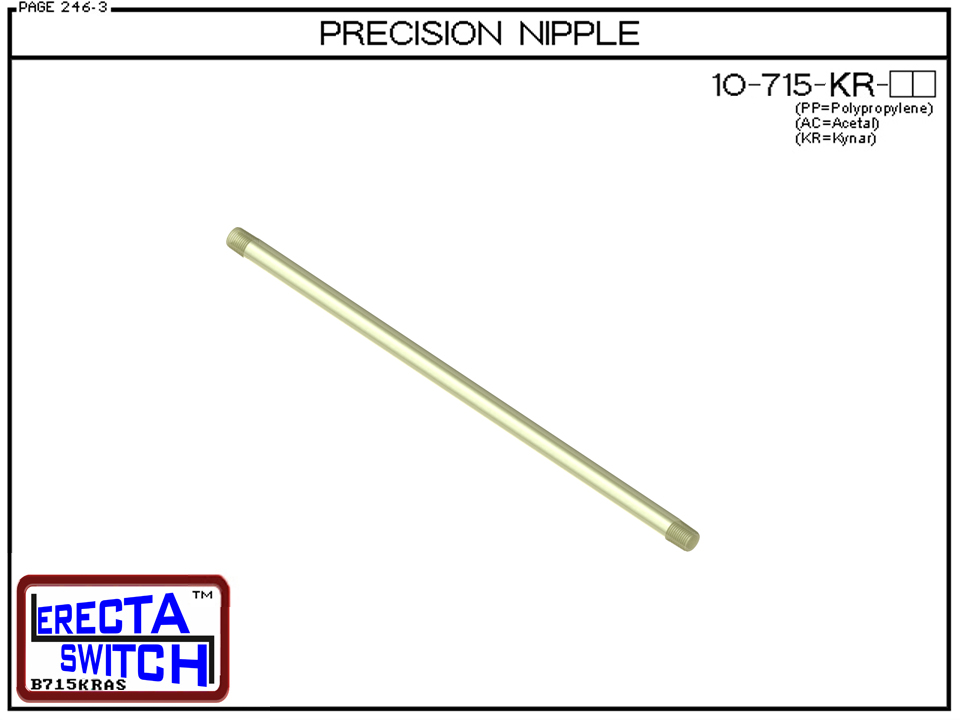 10-715 Catalog View