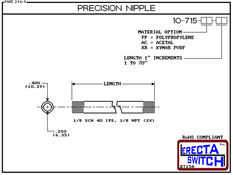 10-715 Diagram
