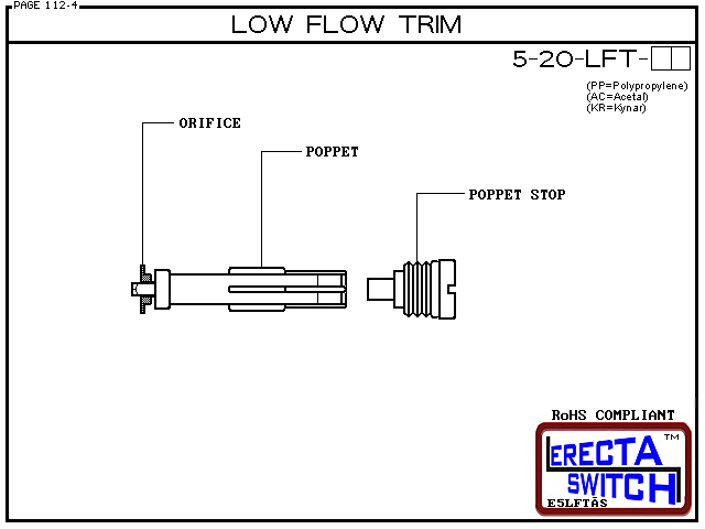 5-20-LFT diagram